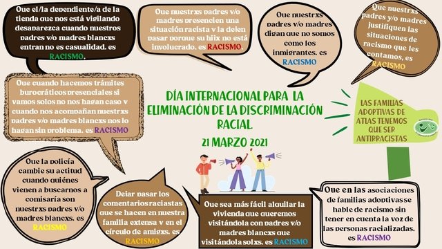Dia int contra racismo
