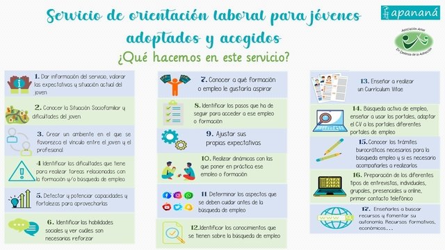 servicio orientacion empleo