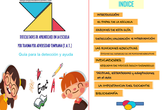 guia dificultades aprendizaje TAT